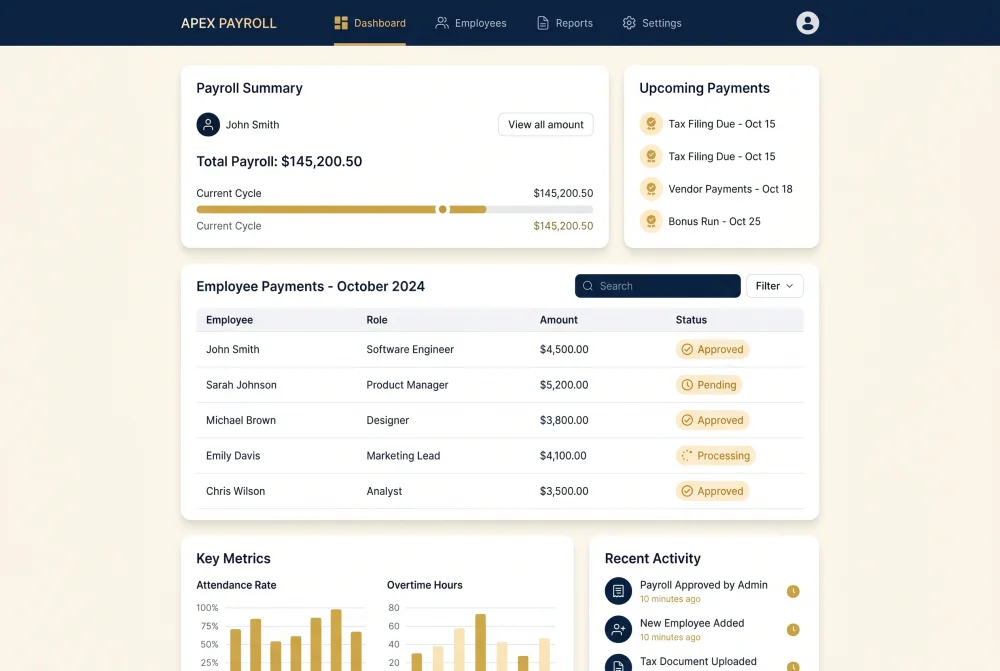 Payroll management dashboard